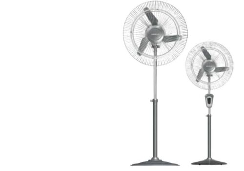 Havells Axial Industrial Fan