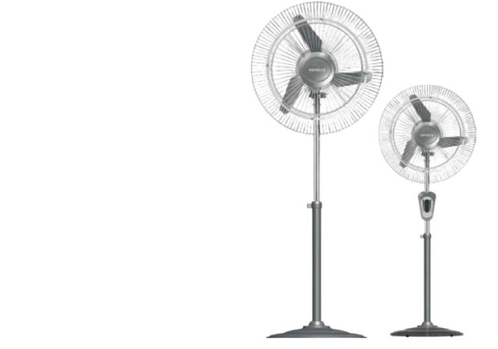 Havells Axial Industrial Fan