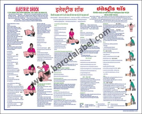 BLMC Posters Signages 24 x 30 inch Wall PVC