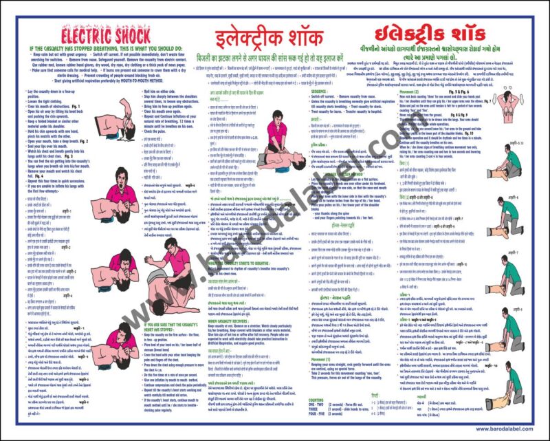 BLMC Posters Signages 24 x 30 inch Wall PVC
