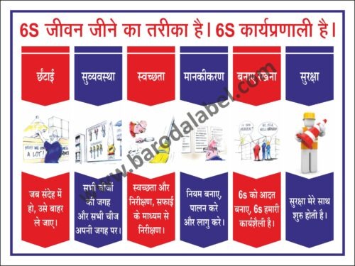 BLMC Posters Signages 24 x 18 inch Wall PVC
