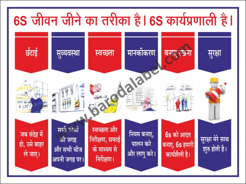 BLMC Posters Signages 24 x 18 inch Wall PVC