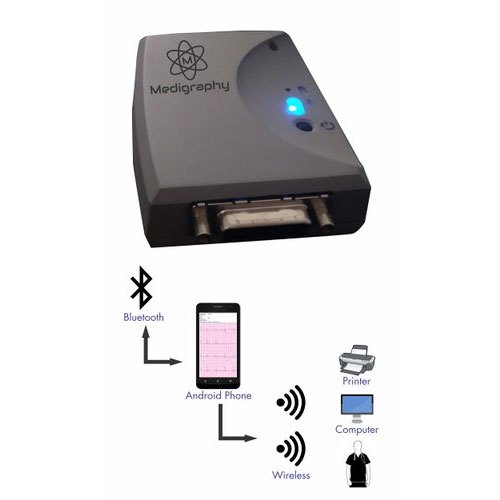 Medigraphy M01 12 Channels ECG Machine Without Display