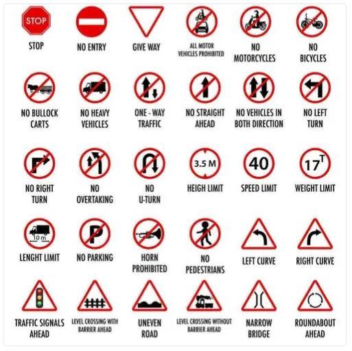 Road Signages 100 mm Plastic