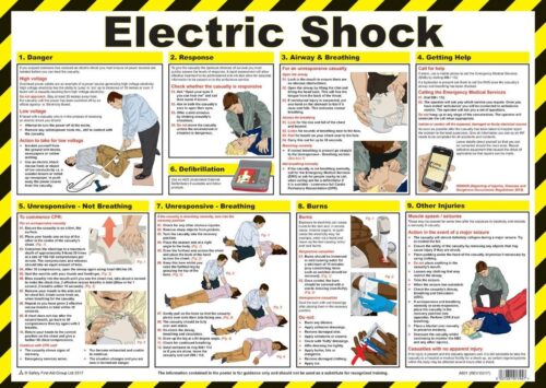 Electric Shock Treatment Signages 1200 x 1000 mm
