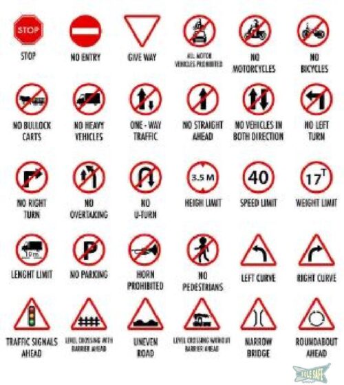 SOLESAFE Cautionary Signages 100 x 300 mm Wall Acrylic