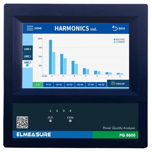 ELMEASURE Power Quality Analyzers PQ 8800