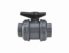 Jain 4/2 Directional Control Valves