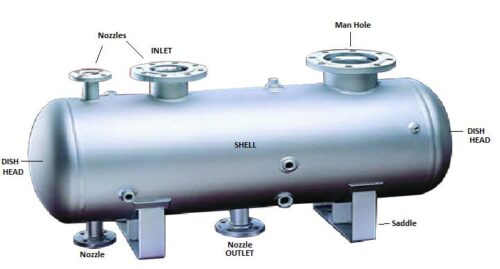 300 Kgf/sq.cm Pressure Vessel Upto 200 deg C