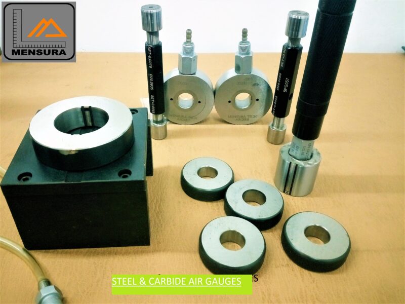 MENSURA Universal Measuring Gauges