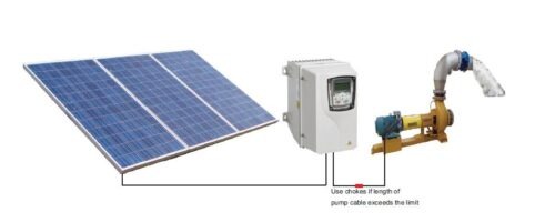 16050-1491_image_0.jpg Deshmukh Solar Energy Solar Pumps Submersible Pump Stainless steel