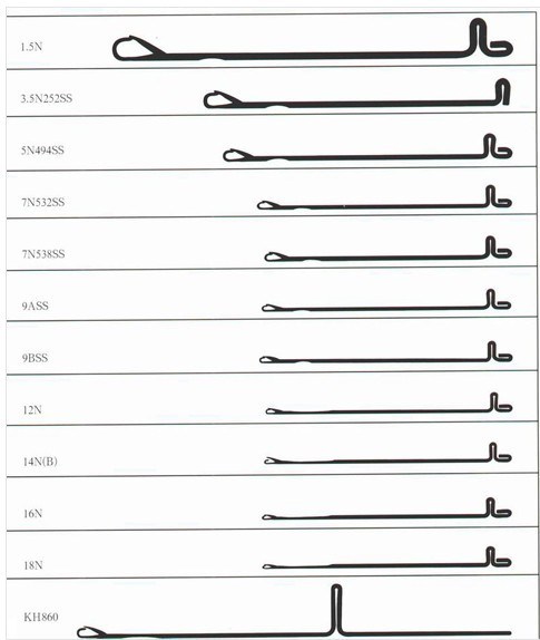 Vision 5.2 Gauge Knitting Machine Needle