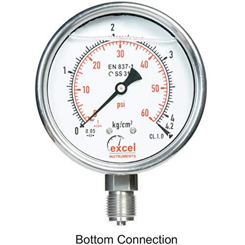 0 - 200 psi Pressure Gauge 4 inch